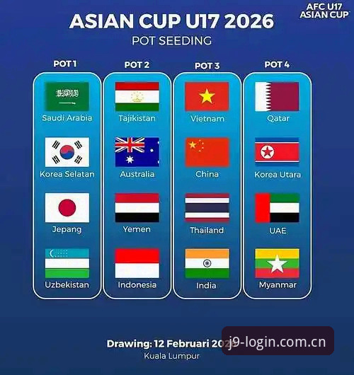 U17世界杯抽签结果揭晓，中国男女足分组形势最新动态